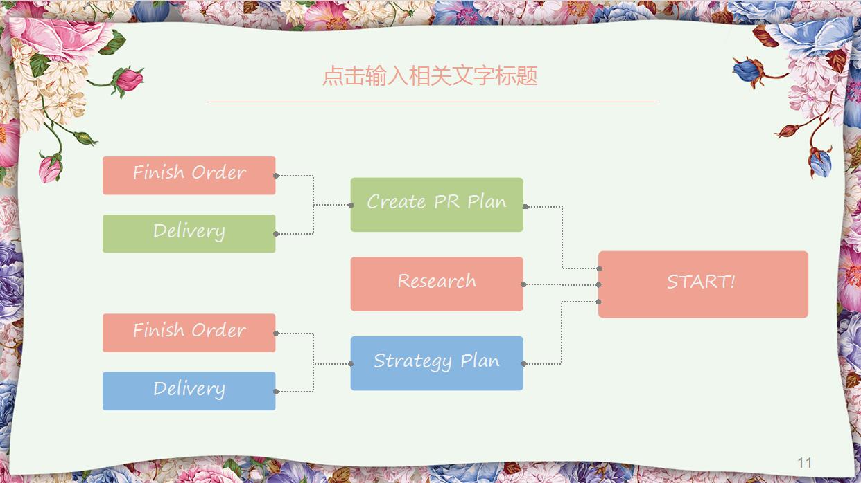 清爽小清新通用教育PPT模板