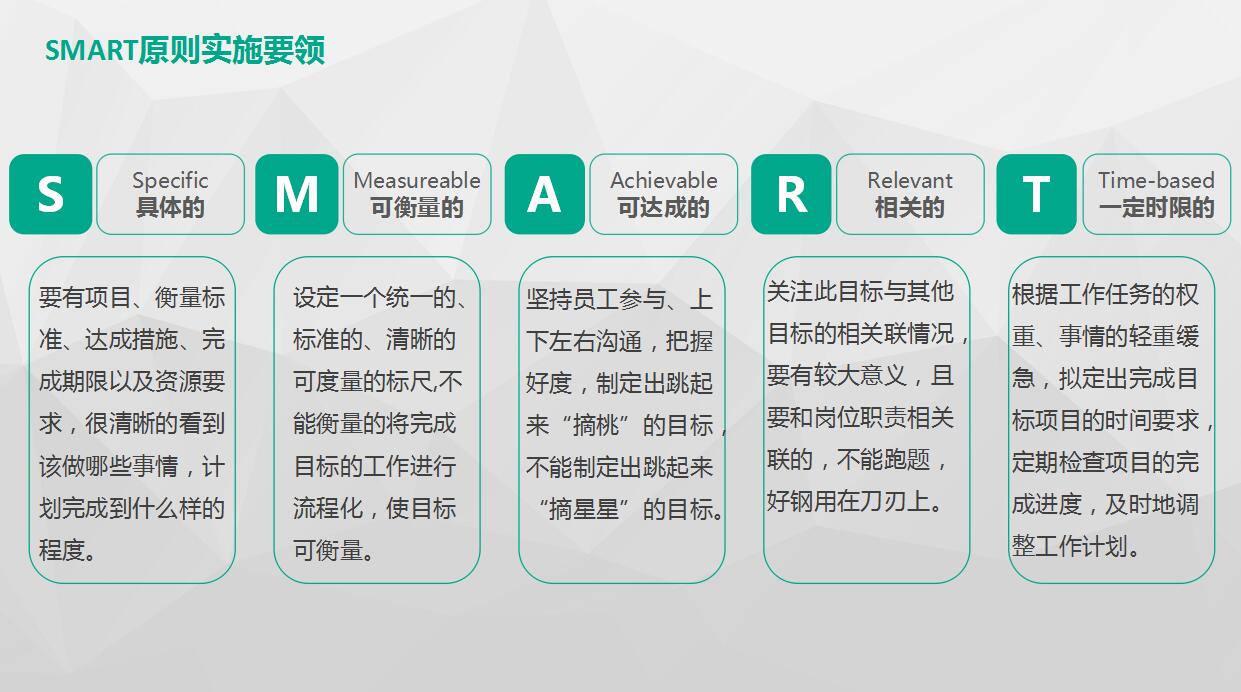 绿色扁平化PPT模板