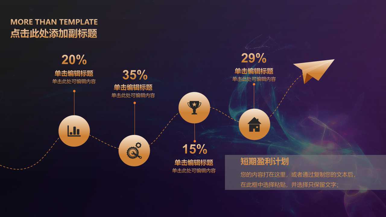 大气简约商业计划书ppt模板