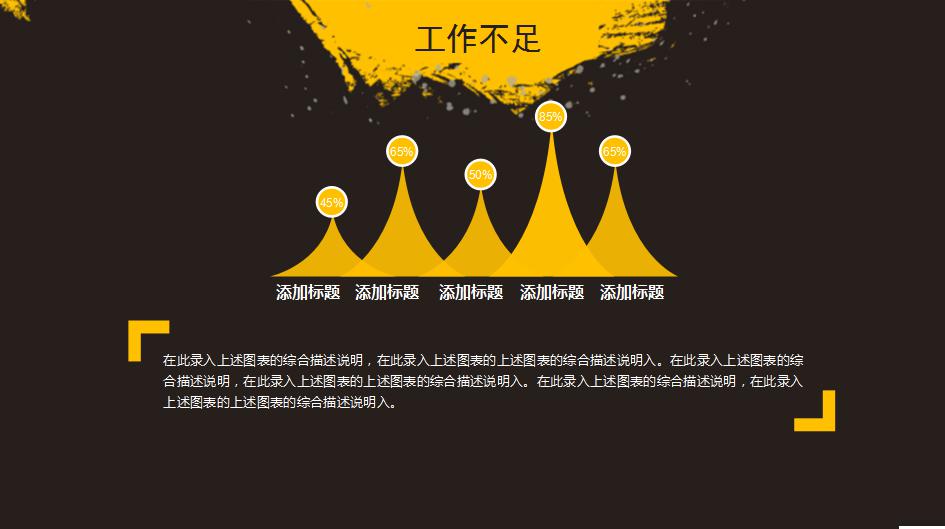 简洁精美工作总结汇报ppt模板