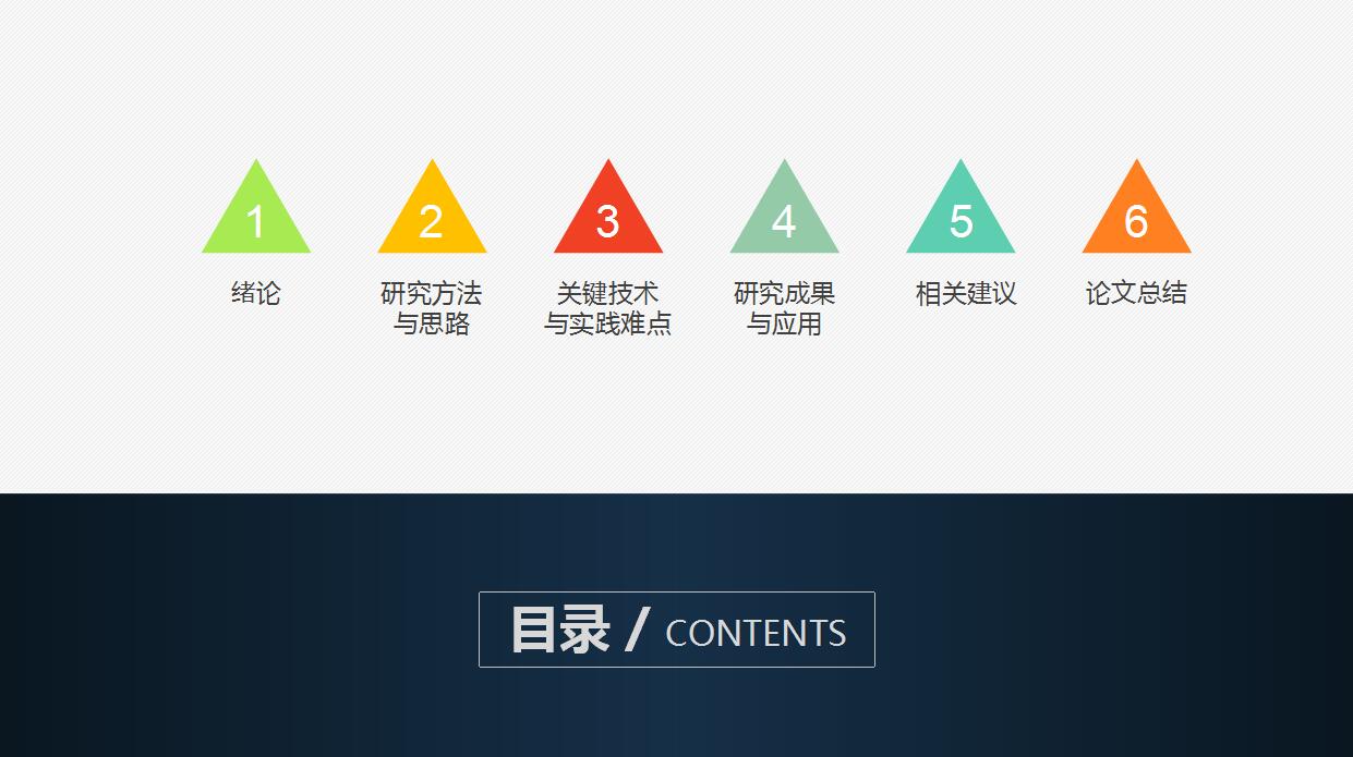 简约创意毕业答辩PPT模板