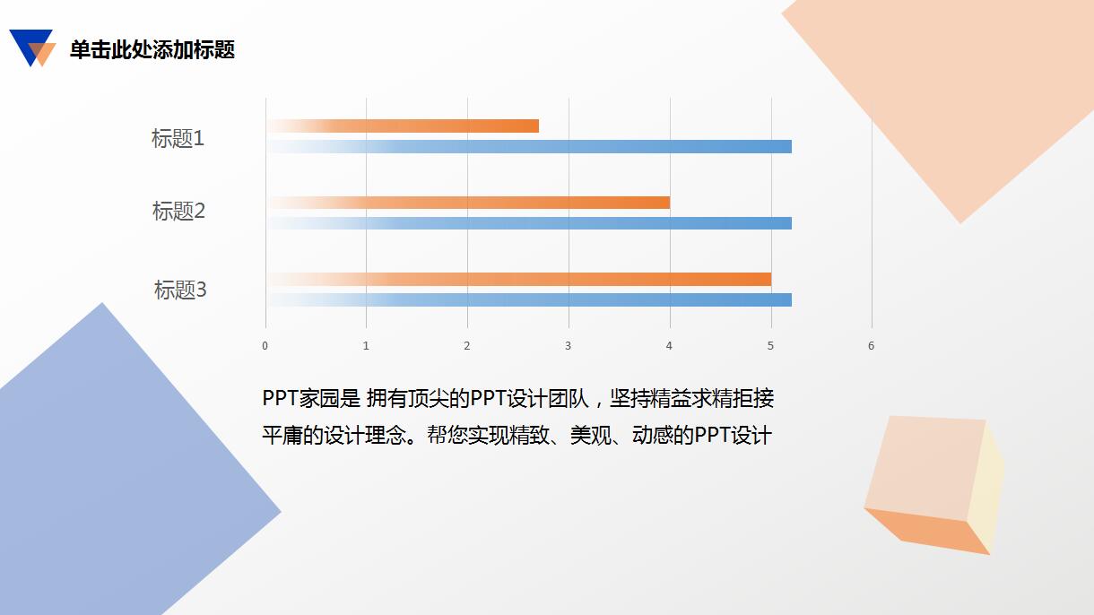 o2o商业计划书ppt模板