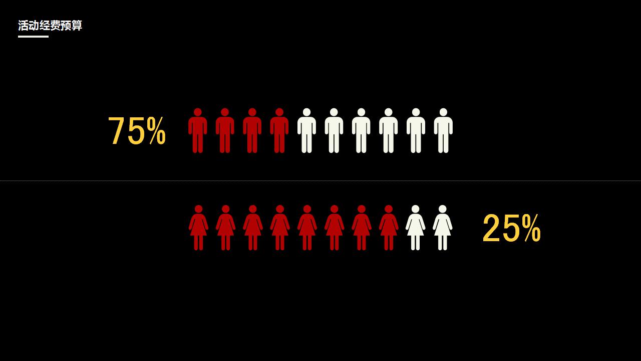 卡通简洁圣诞节活动计划ppt模板