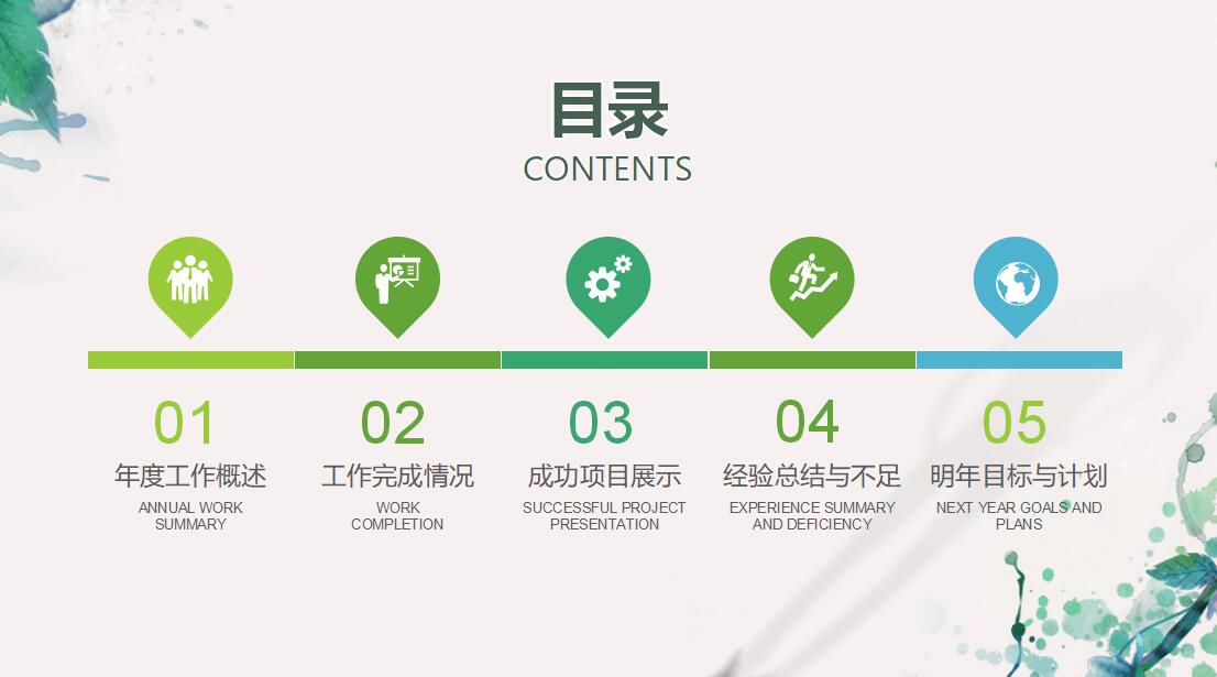 清爽简约工作汇报实用ppt模板
