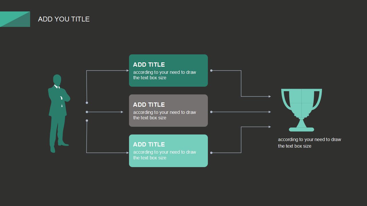 黑色简洁商业计划书ppt模板