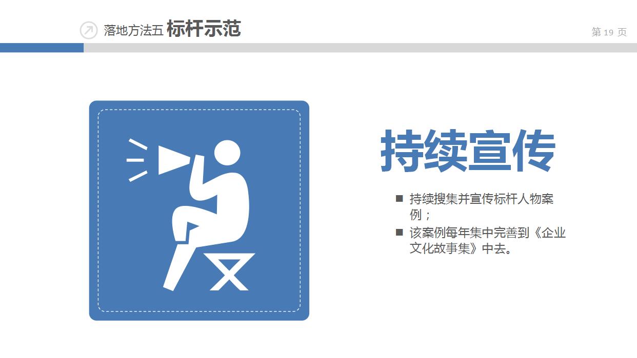 企业文化通用PPT模板