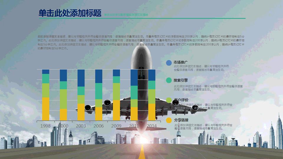 简约商业计划书通用ppt模板