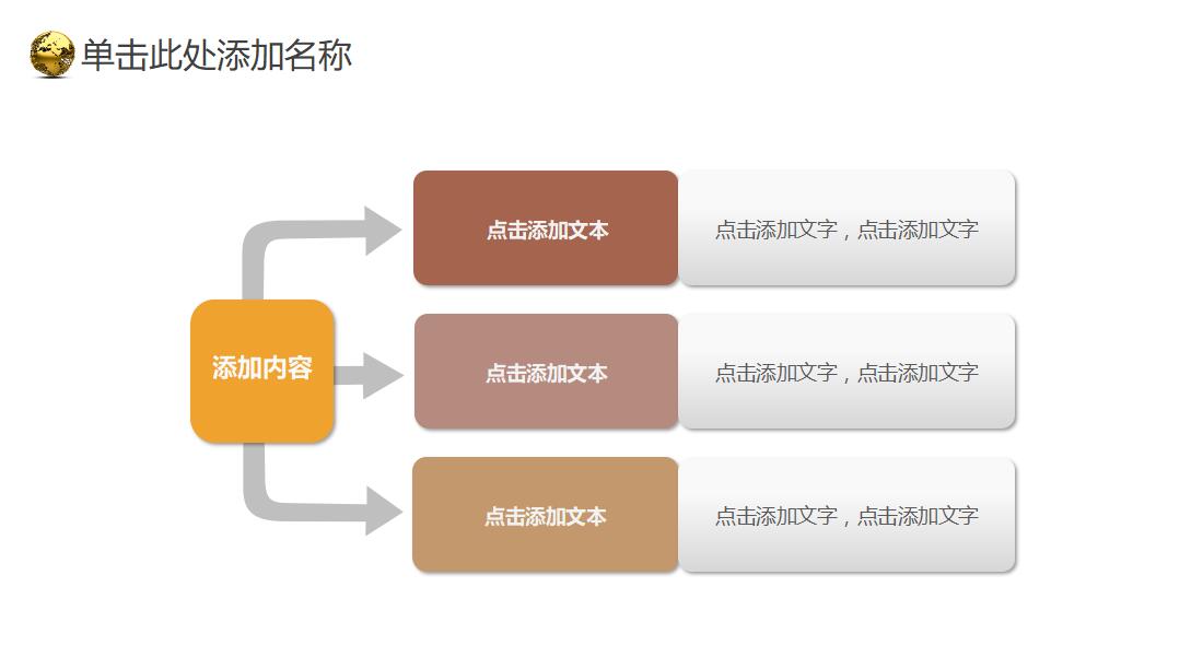 清新时尚商务创业计划书ppt模板