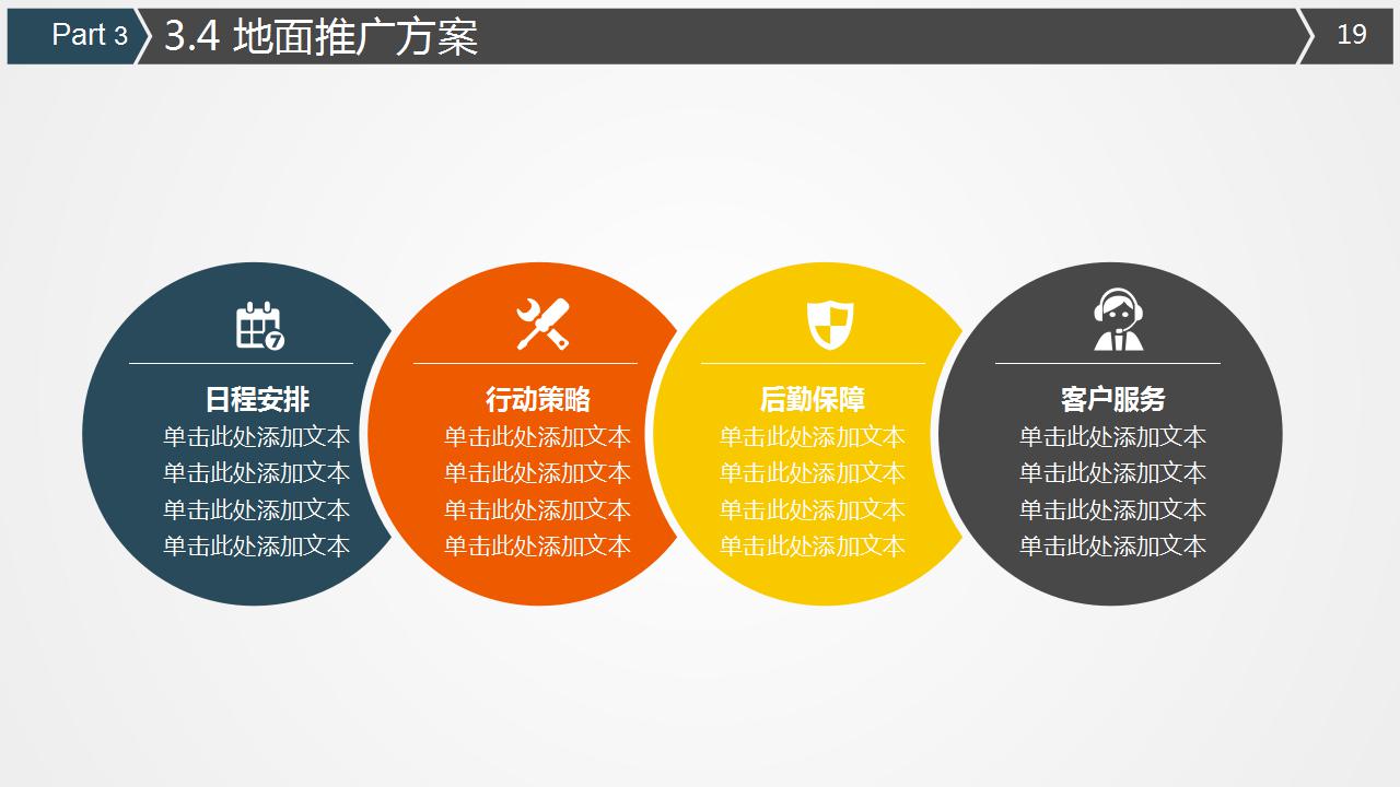 高端简洁商业计划书ppt模板