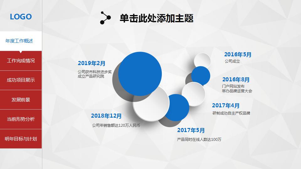 简洁微立体创业融资计划书ppt模板