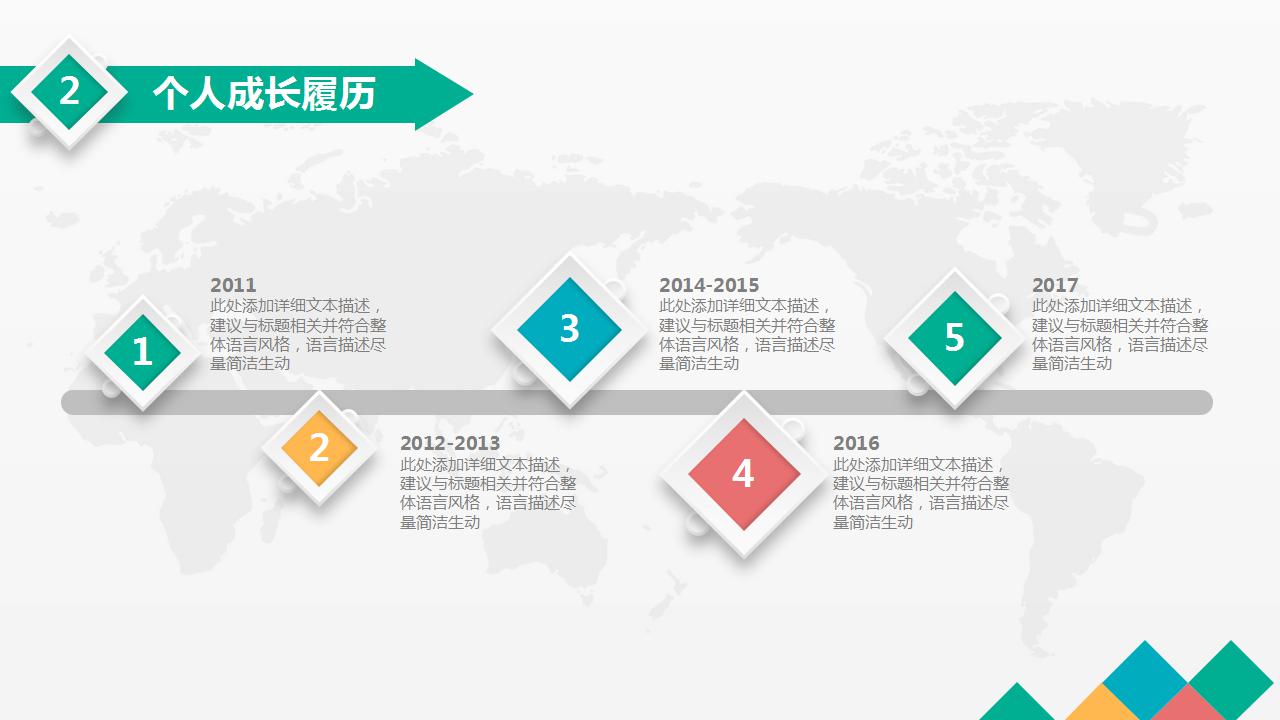 彩色简洁大学生职业规划ppt模板
