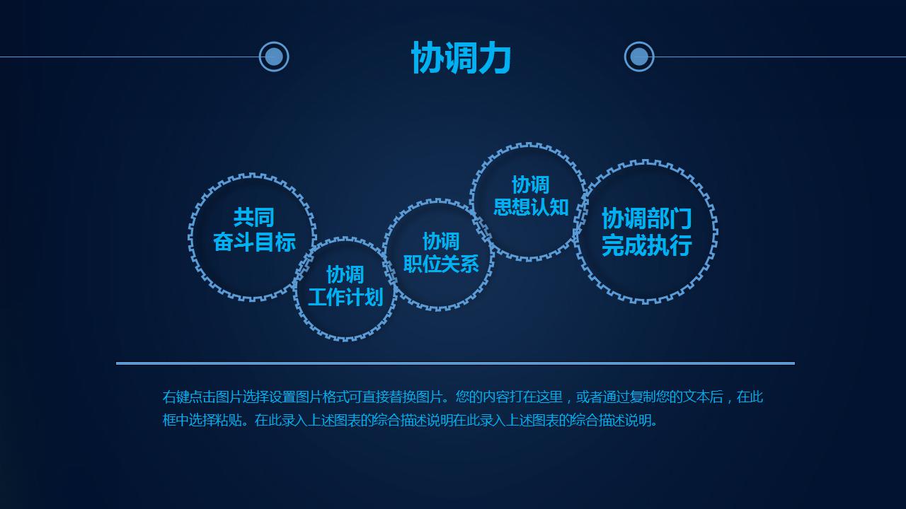 商务大气职业规划ppt模板