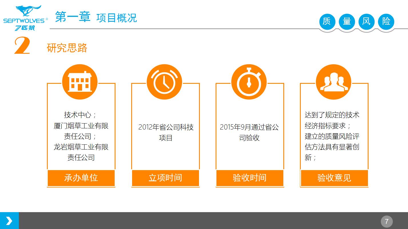 项目验收汇报ppt模板