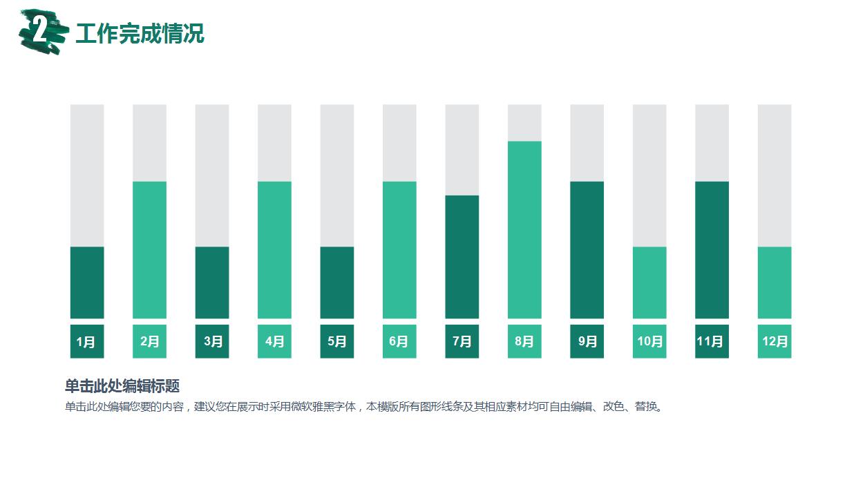 年终总结工作计划PPT模板_绿色简约