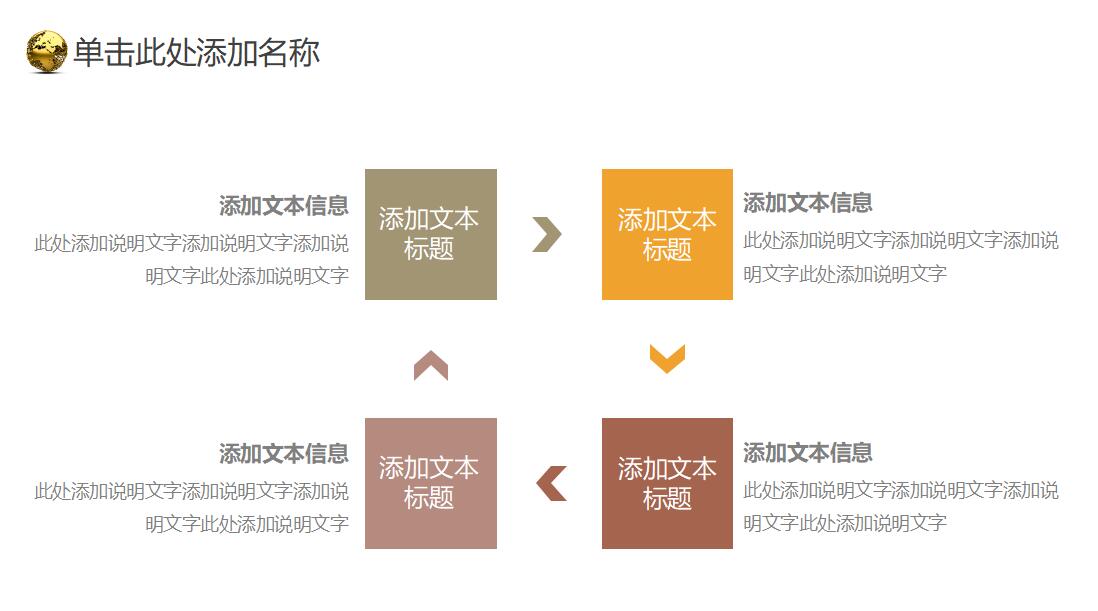 清新时尚商务创业计划书ppt模板