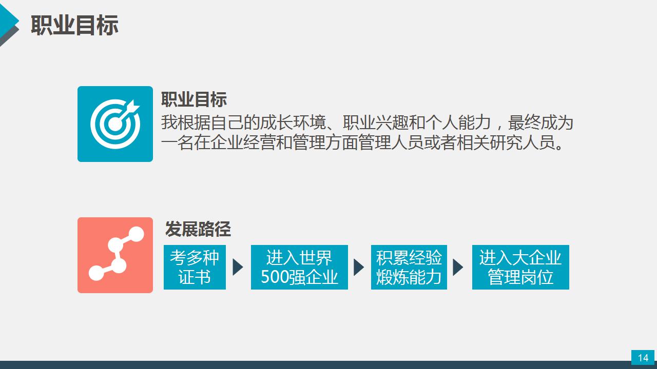 精美简洁职业生涯规划ppt模板
