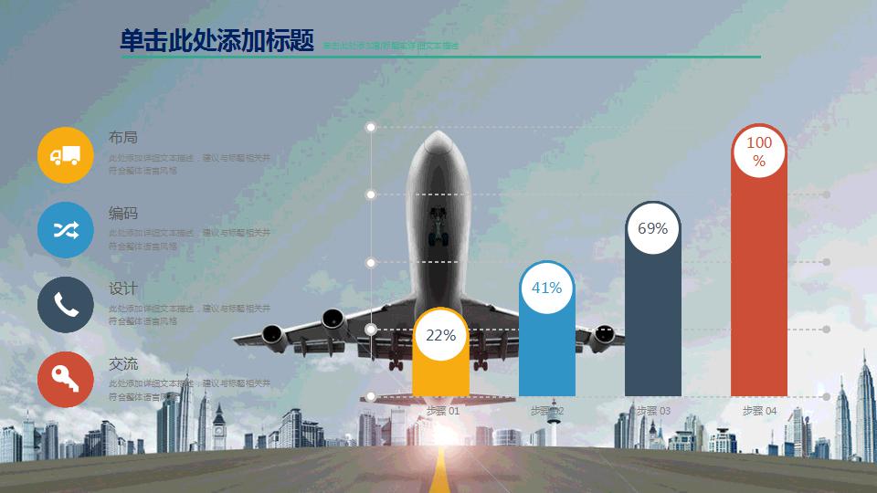 简约商业计划书通用ppt模板