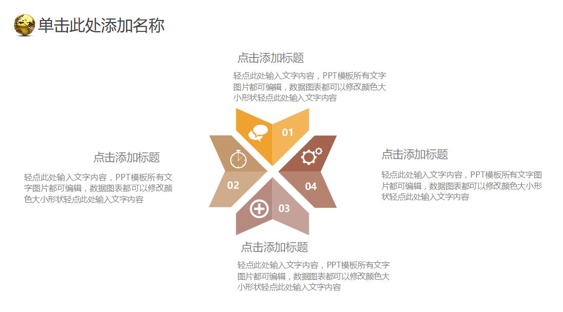 清新时尚商务创业计划书ppt模板