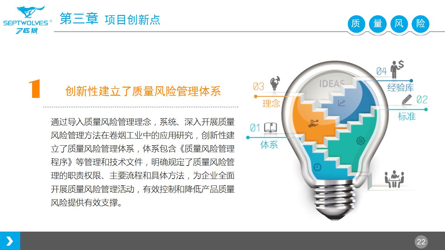 项目验收汇报ppt模板