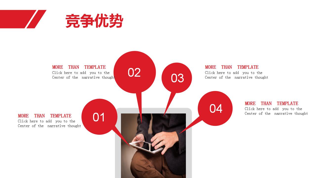 大方简洁商业计划书ppt模板