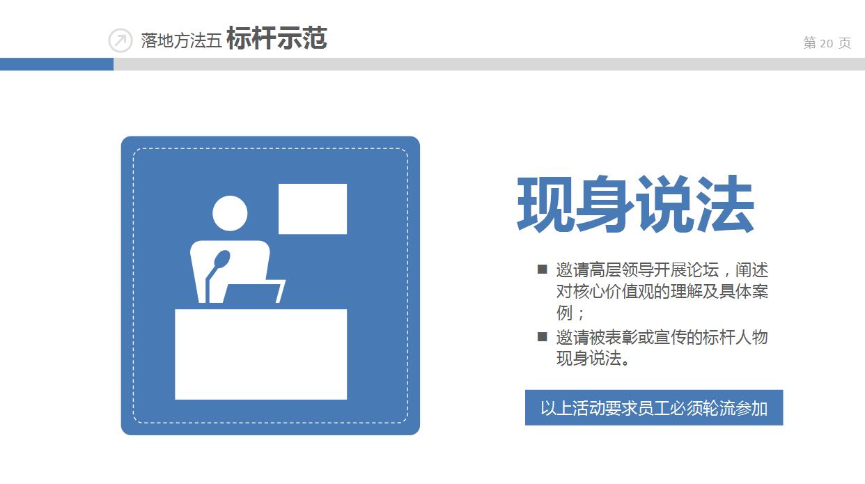 企业文化通用PPT模板