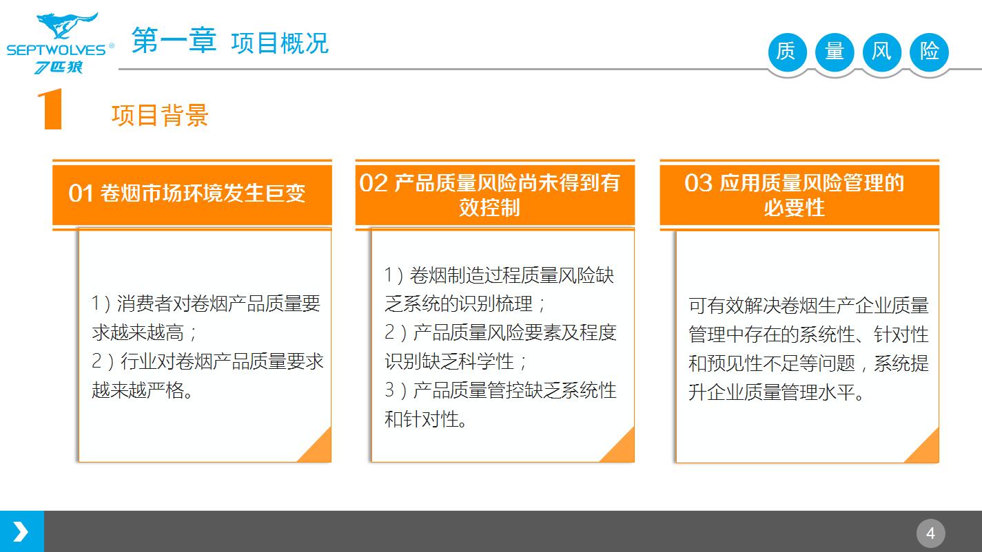 项目验收汇报ppt模板