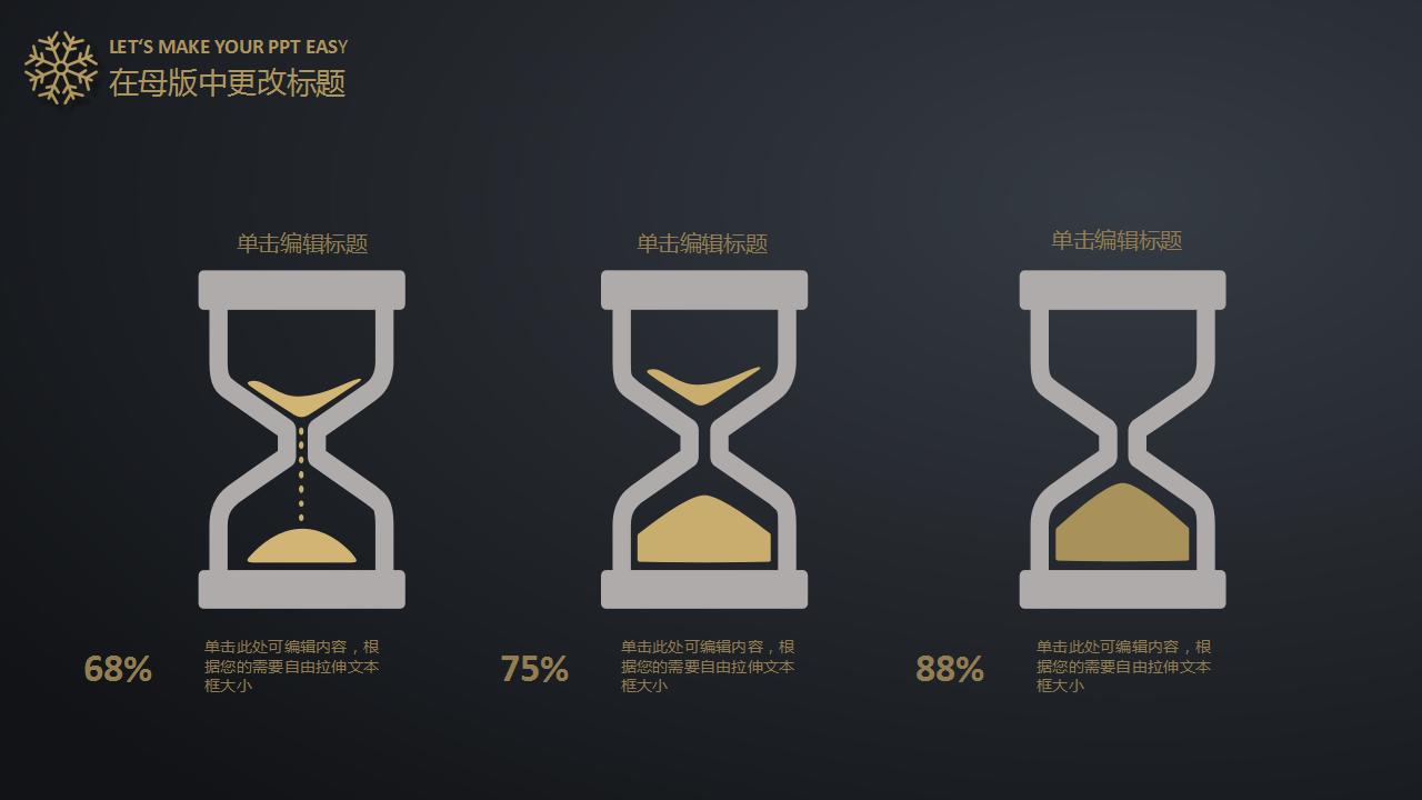 黑色简洁圣诞风格年终汇报ppt模板