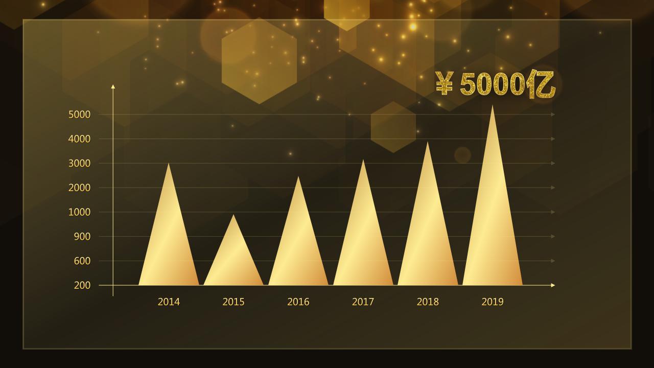 精美大气企业年会ppt模板