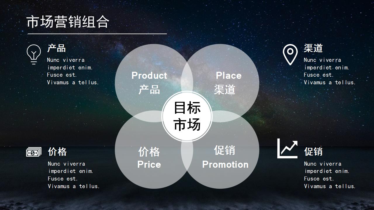 唯美星空工作汇报ppt模板