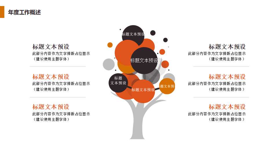 餐饮公司ppt模板