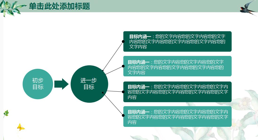 唯美绿色工作总结ppt模板