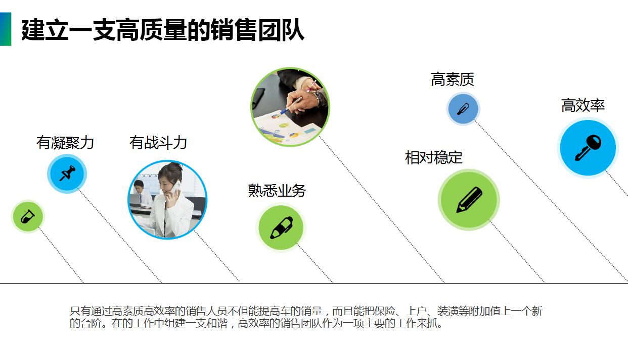 清爽淡雅职业生涯规划PPT模板