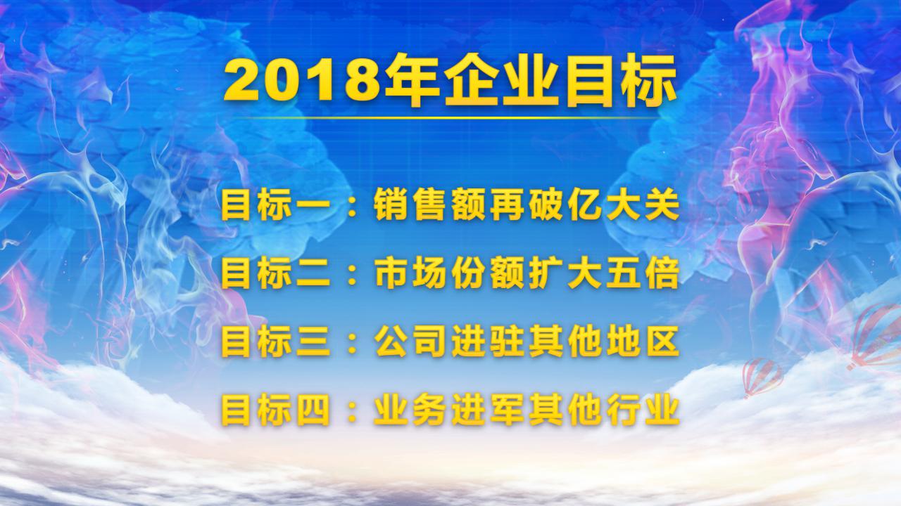 创意大气企业年会颁奖典礼ppt模板