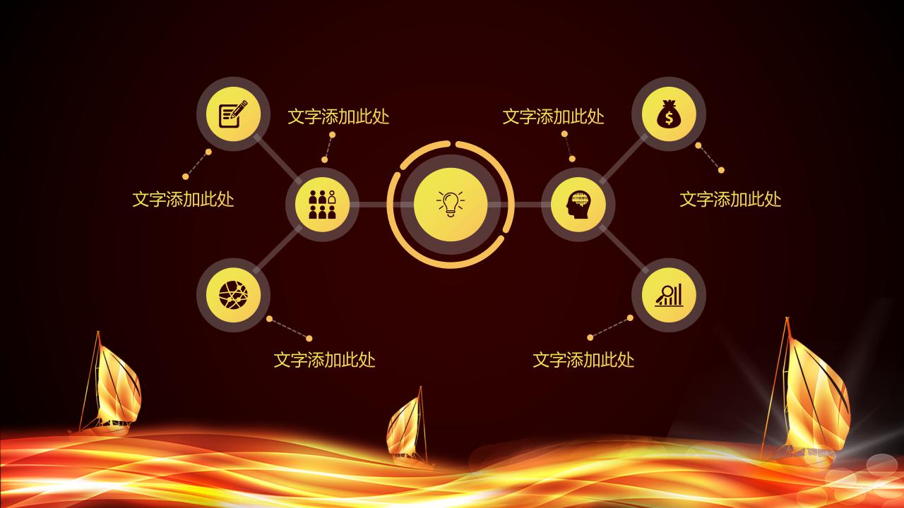 金色大气企业年会策划ppt模板