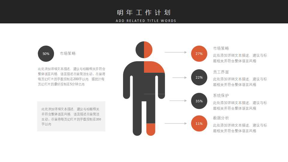 餐饮培训ppt模板