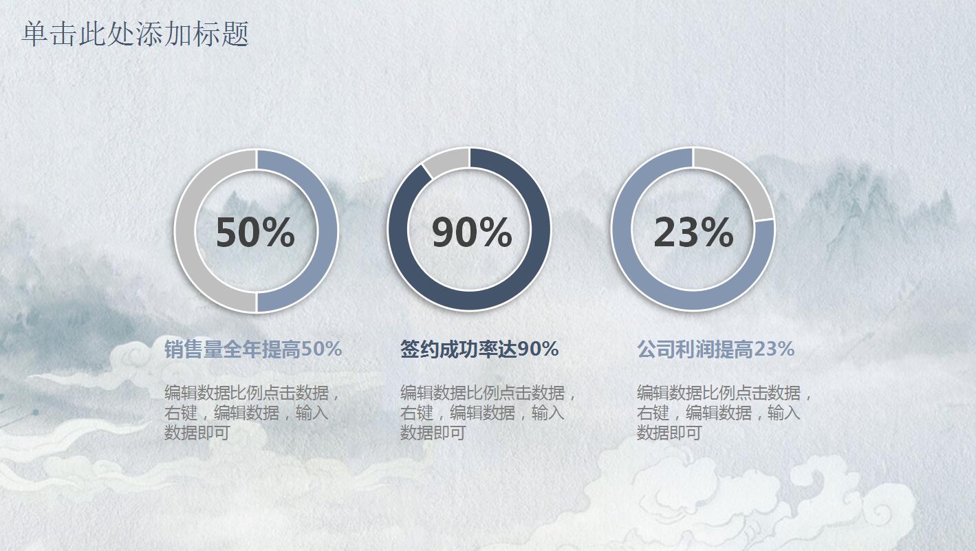 中国水墨风工作汇报ppt模板