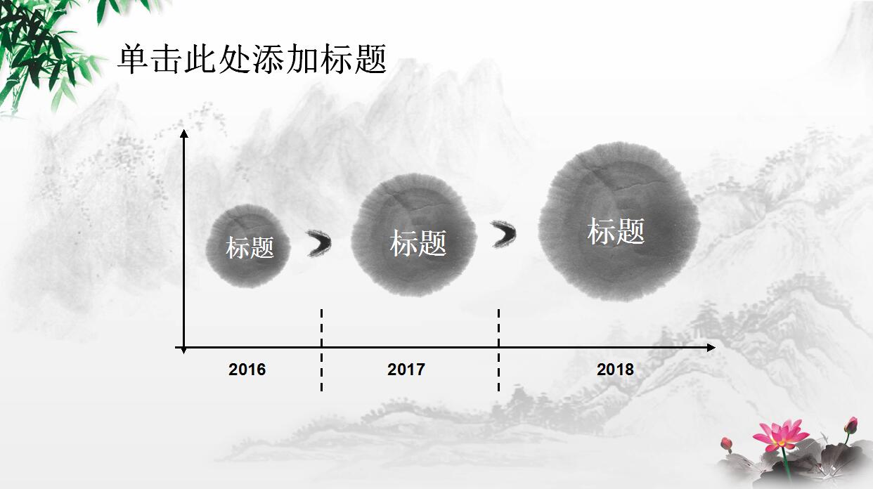 创意中国风毕业论文答辩PPT模板