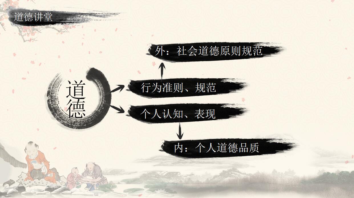 经典中国风道德PPT模板