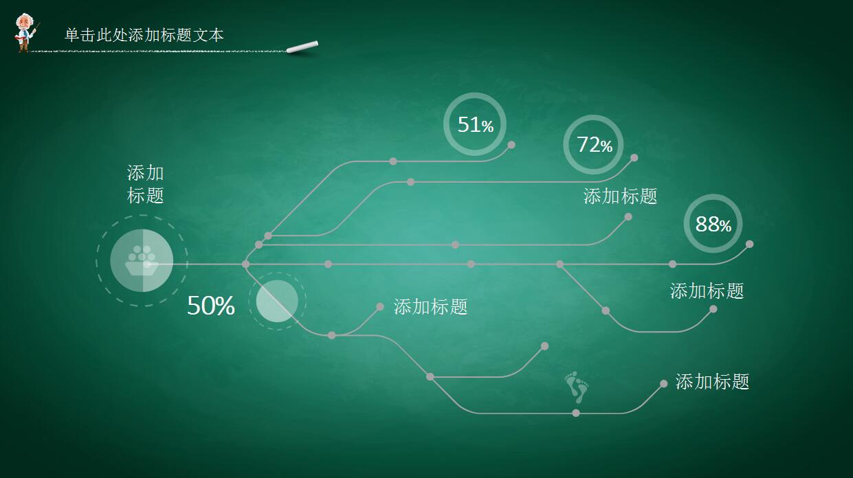 创意黑板卡通教育类PPT模板
