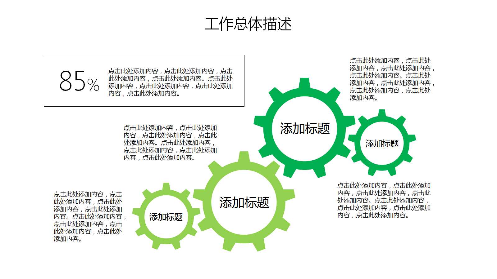 绿色扁平化工作总结报告ppt模板