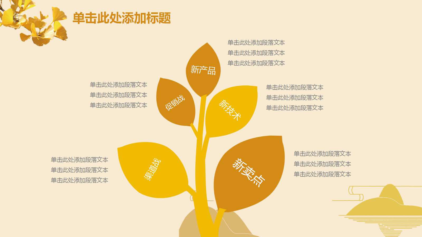 橙色简约大气工作汇报ppt模板