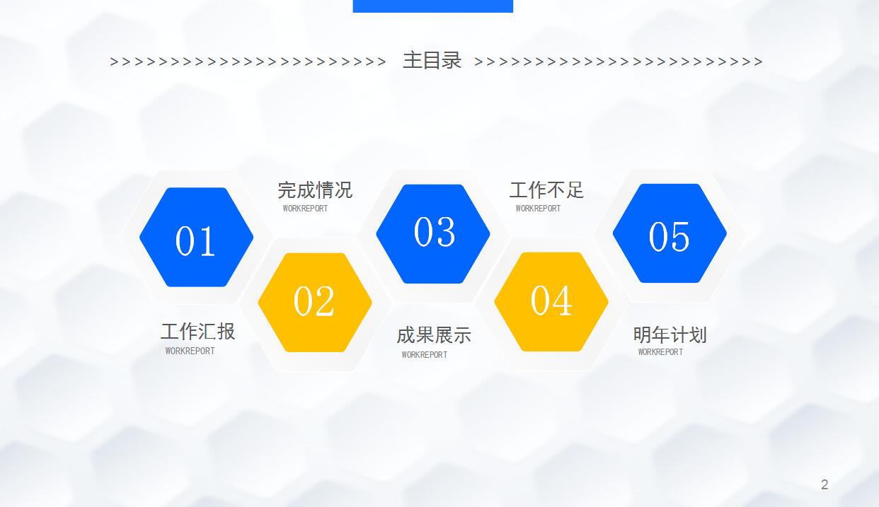 高端大气职业生涯规划PPT模板