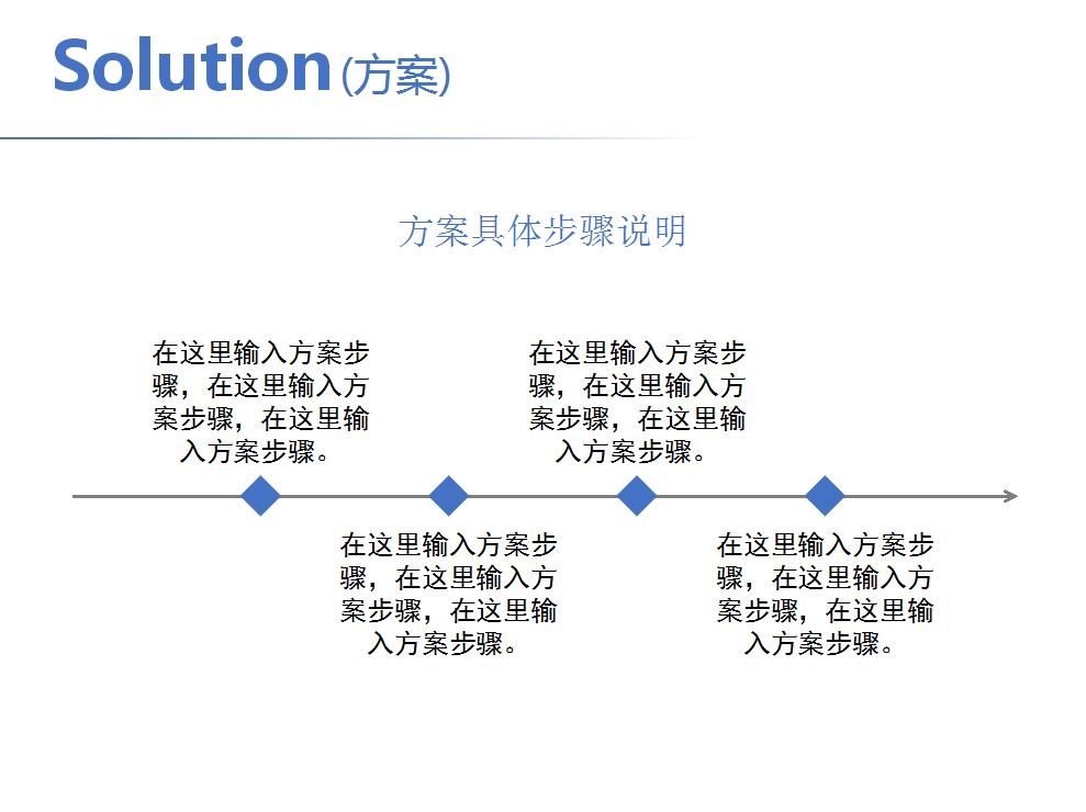 白色精美毕业论文答辩PPT模板