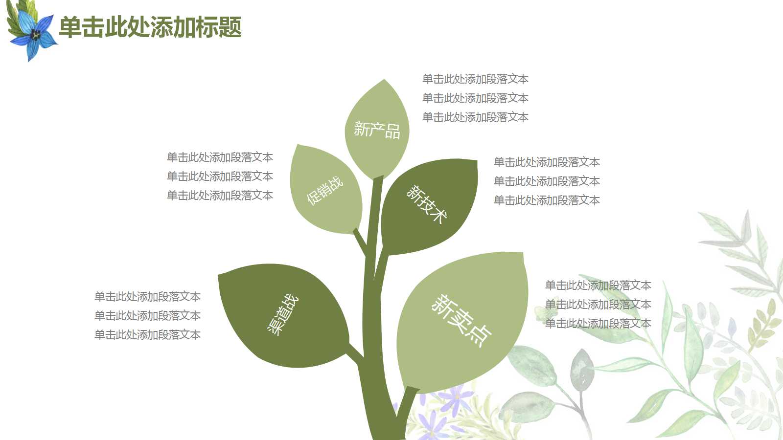 清爽唯美花朵汇报ppt模板