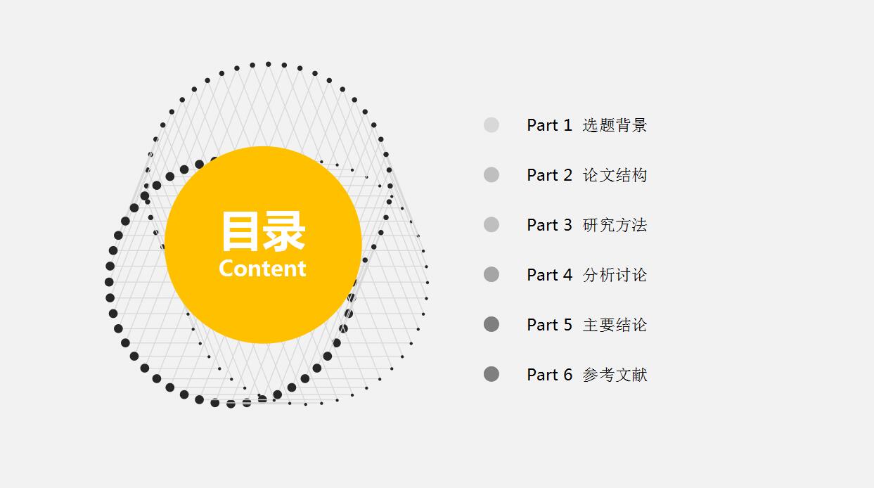 创意科技论文答辩PPT模板