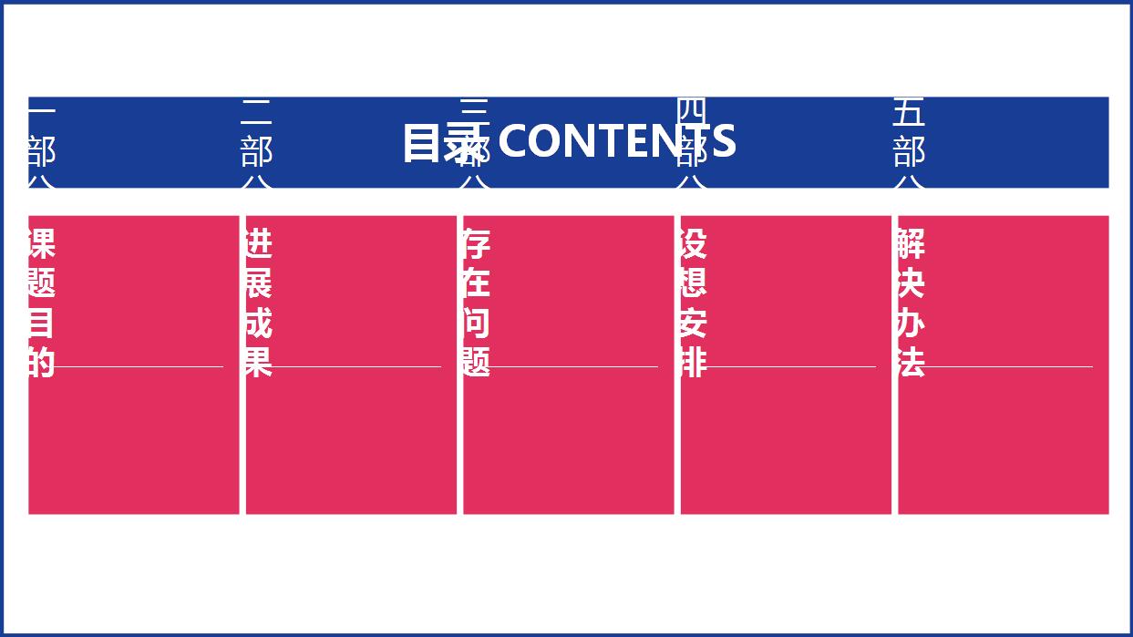 创意简洁论文答辩PPT模板