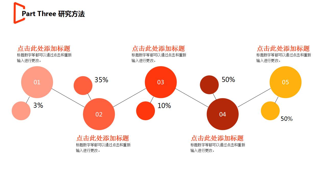 高端创意论文答辩PPT模板