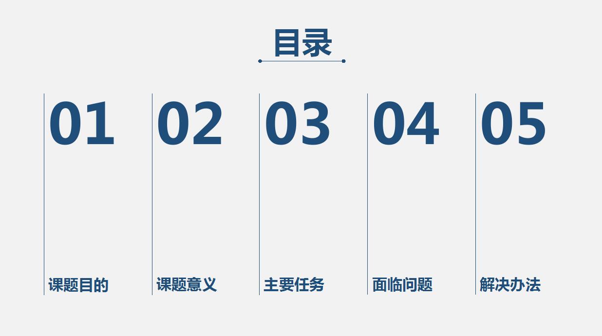 蓝色简约开题报告PPT模板