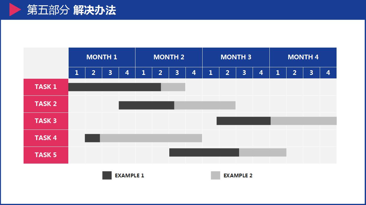 创意简洁论文答辩PPT模板