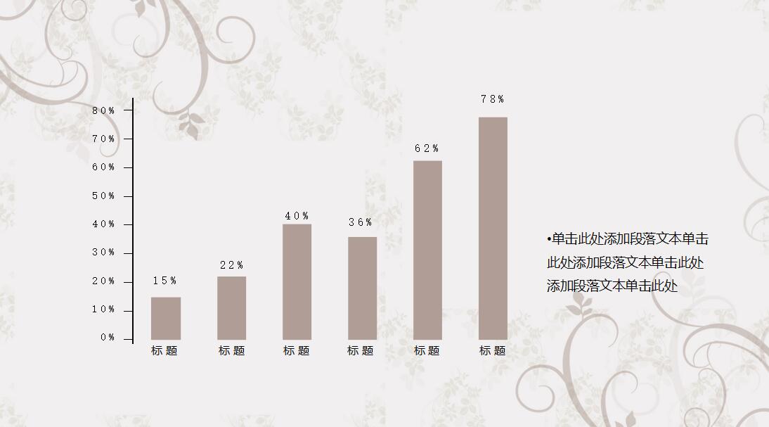 简约清新工作汇报通用ppt模板